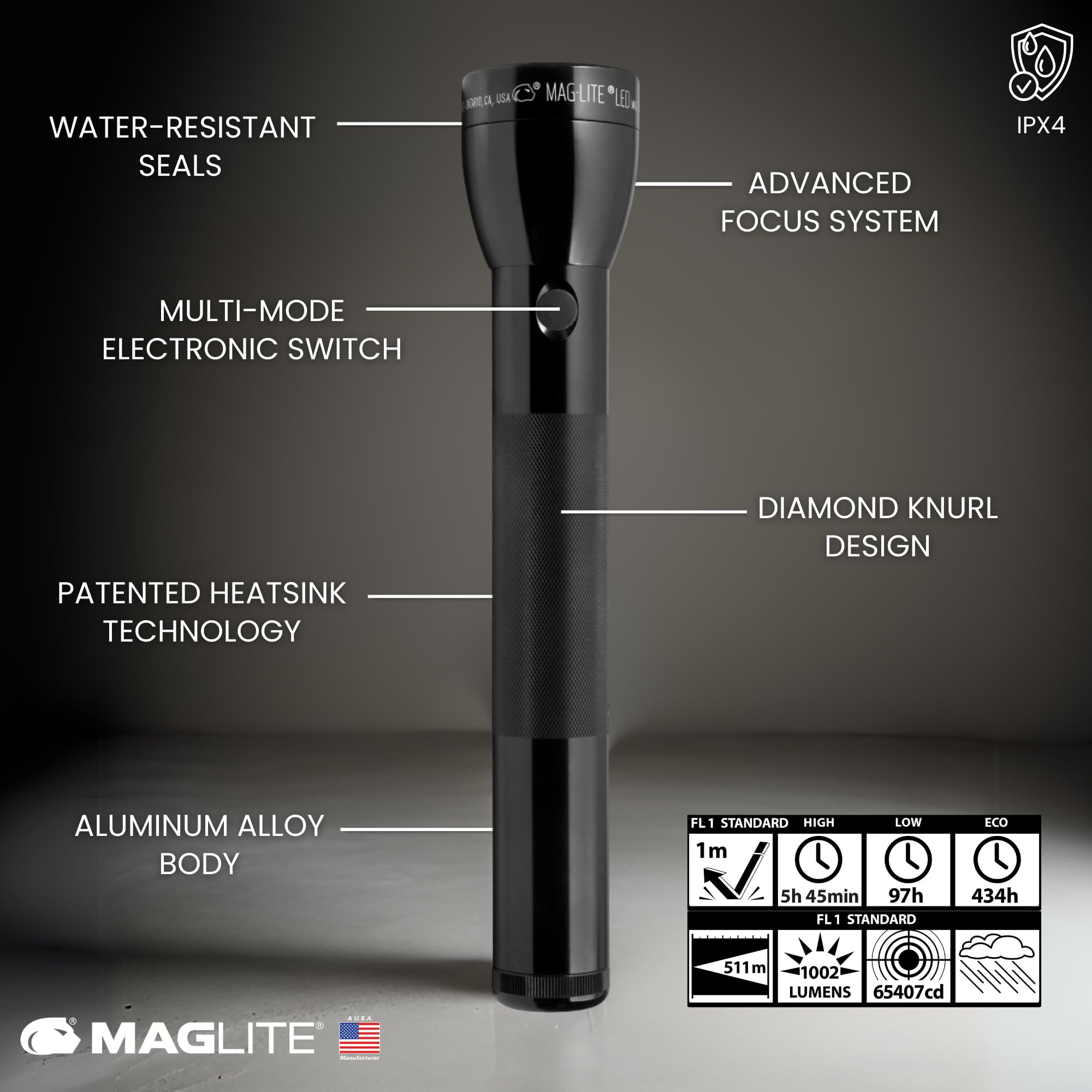 Foto 4 pulgar | Linterna Maglite Ml300l 4d Led 1002 Lúmenes Resistente Al Agua - Venta Internacional.