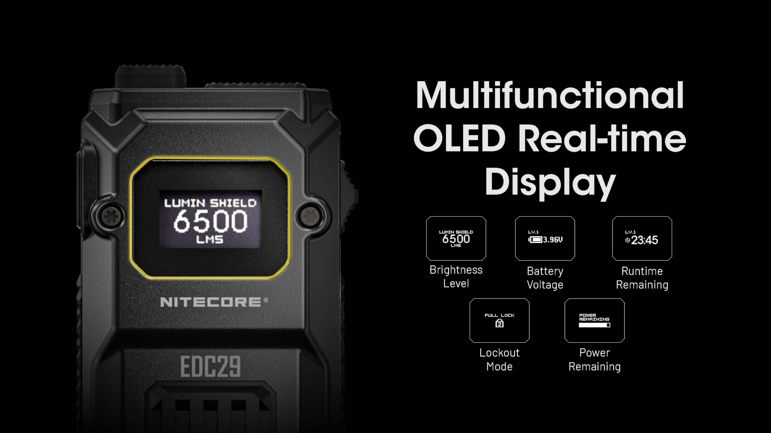 Foto 8 pulgar | Linterna Nitecore Edc29 Edc Táctica 6500 Lm Usb-c Recargable - Venta Internacional.