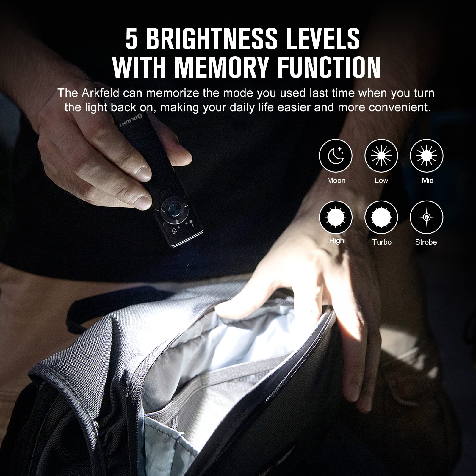 Foto 5 pulgar | Linterna Olight Arkfeld Edc Flat 1000 Lúmenes Blanca Con Verde - Venta Internacional.
