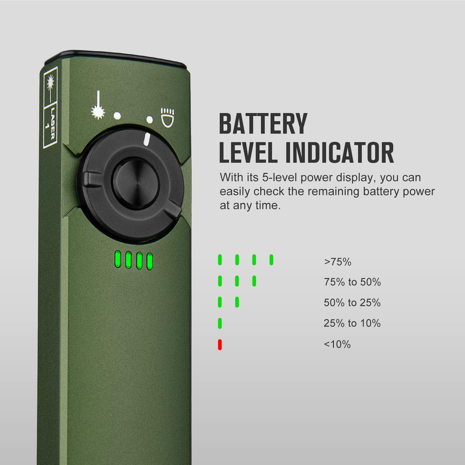 Foto 5 pulgar | Linterna Olight Arkfeld Edc Flat 1000 Lúmenes Blanca Con Haz Verde - Venta Internacional.
