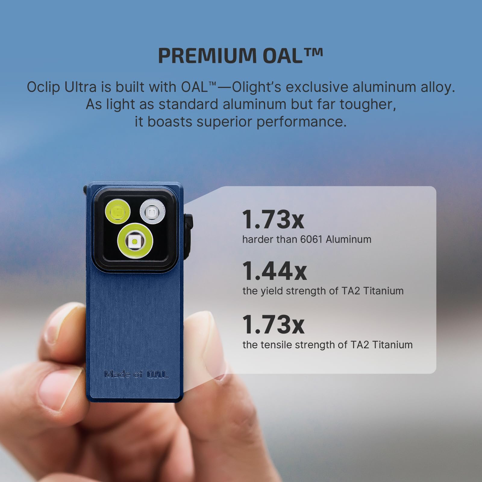 Foto 3 pulgar | Linterna Olight Oclip Ultra Edc 530 Lúmenes Recargable - Venta Internacional.
