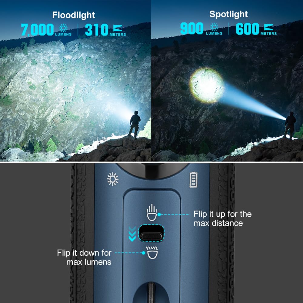 Foto 6 pulgar | Linterna Olight Marauder Mini De 7000 Lúmenes Con Alcance De 600 M - Venta Internacional.