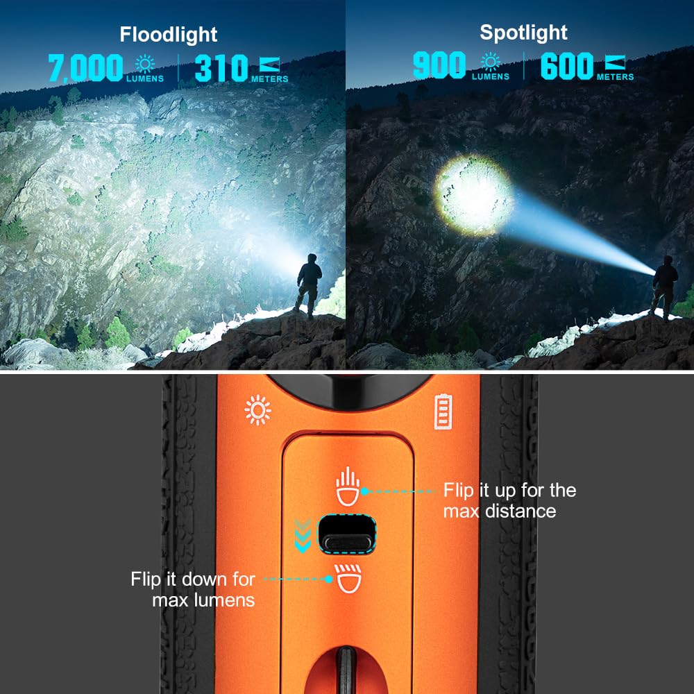 Foto 6 pulgar | Linterna Olight Marauder Mini De 7000 Lúmenes Con Alcance De 600 M - Venta Internacional.