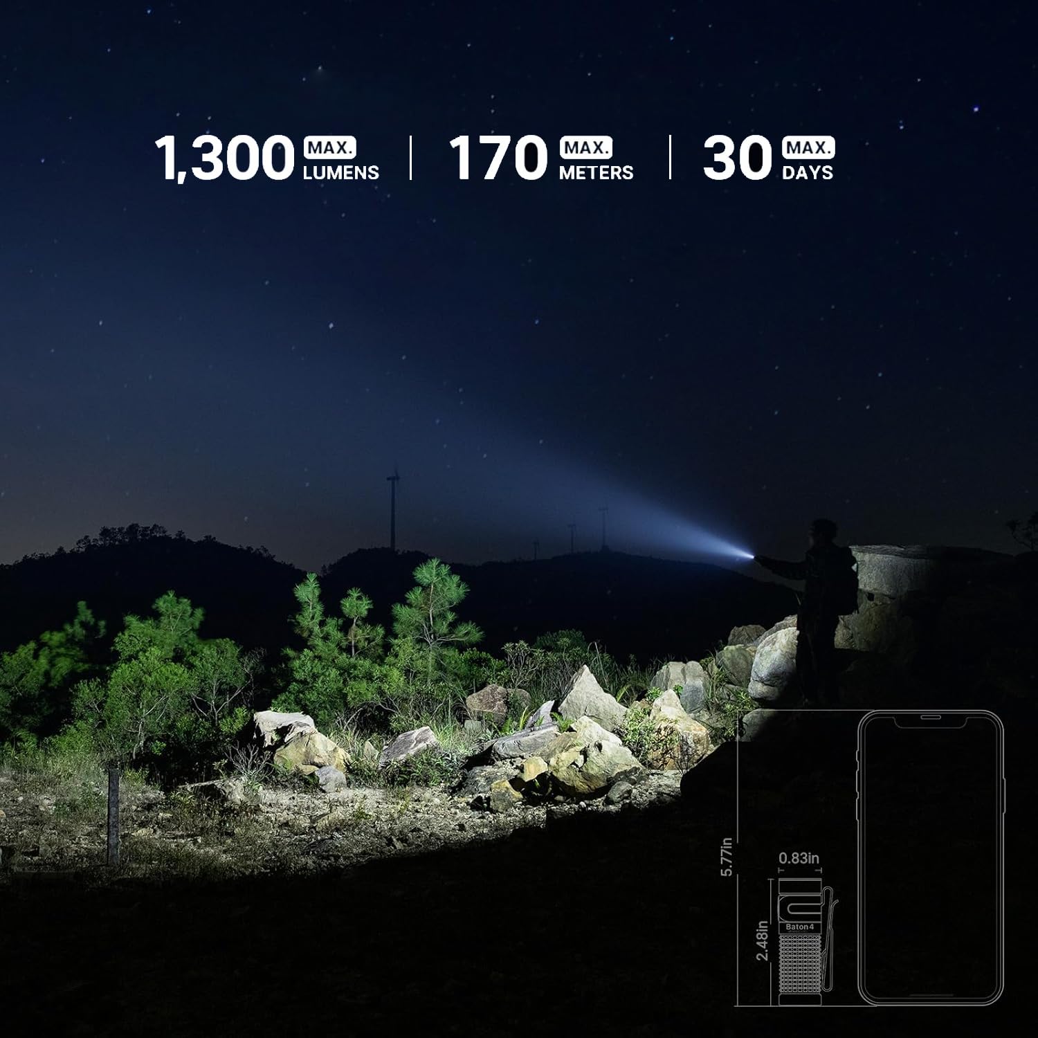 Foto 6 pulgar | Linterna Olight Baton4 Recargable Edc 1300 Lúmenes Azul - Venta Internacional.