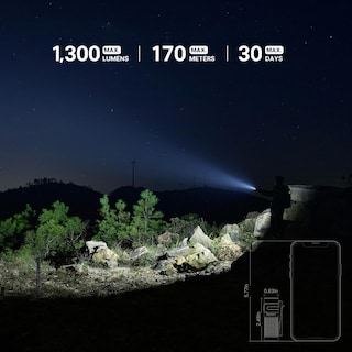 Foto 5 | Linterna Olight Baton4 Recargable Edc 1300 Lúmenes Azul - Venta Internacional.
