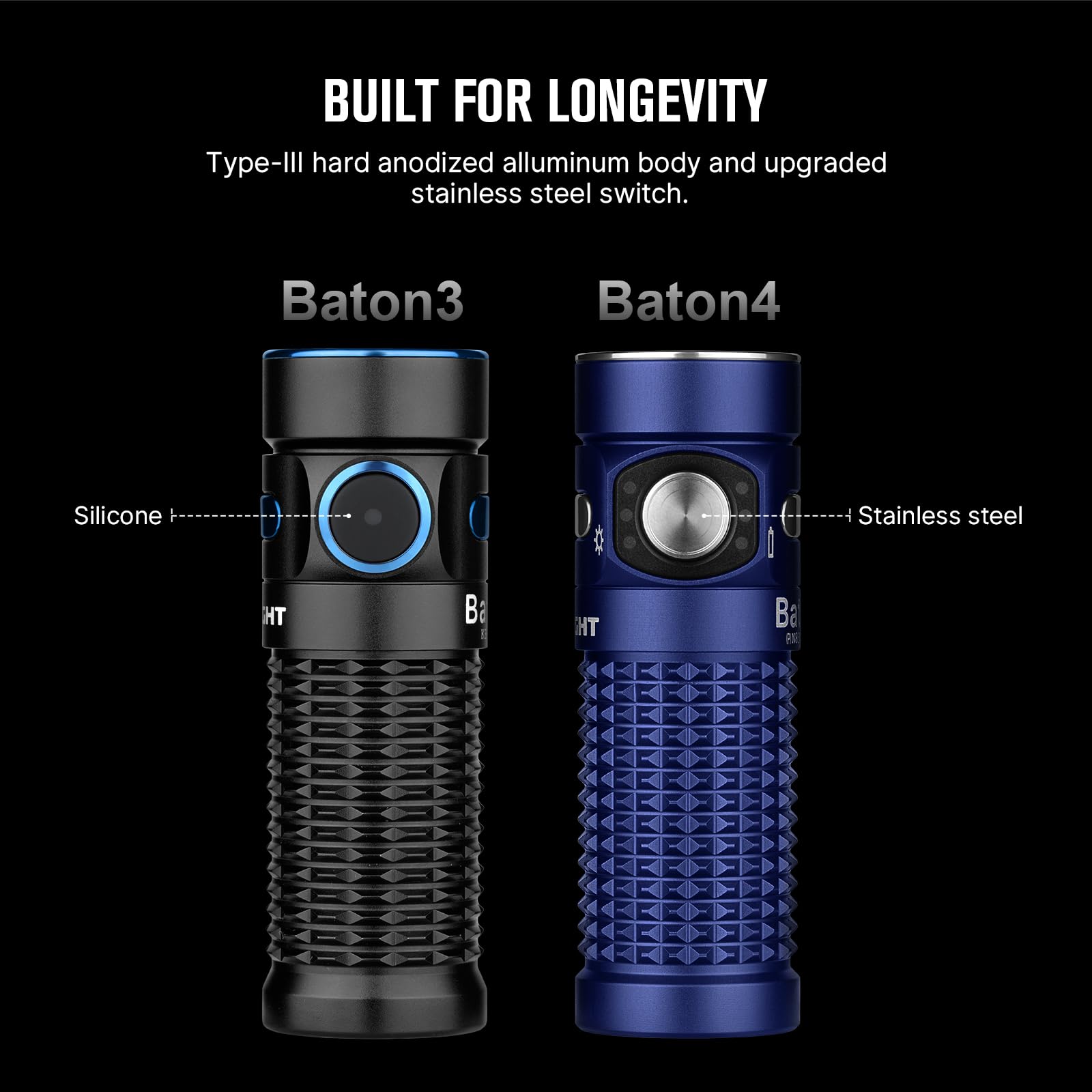 Foto 8 pulgar | Linterna Olight Baton4 Recargable Edc 1300 Lúmenes Azul - Venta Internacional.