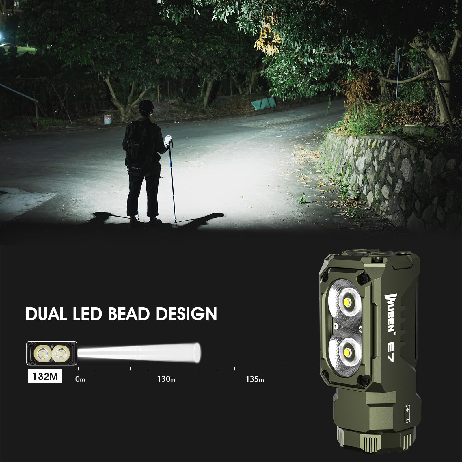 Foto 4 pulgar | Linterna Wuben E7 De 1800 Lúmenes Recargable Con Imán Ip68 - Venta Internacional.