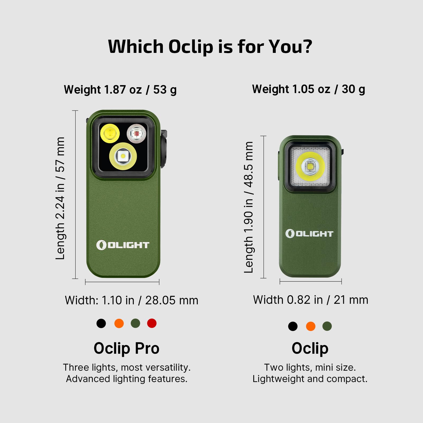 Foto 3 pulgar | Linterna Olight Oclip Pro Edc 500 Lúmenes Recargable - Venta Internacional.