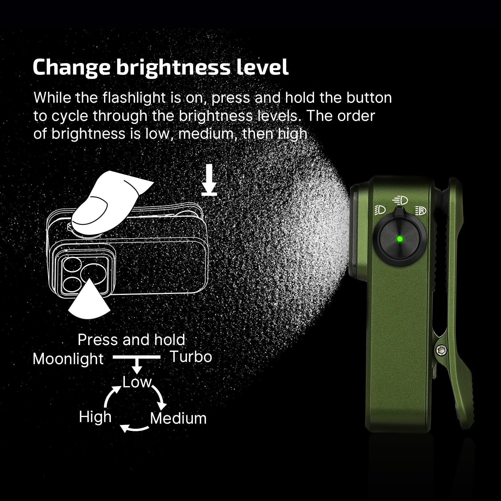 Foto 5 pulgar | Linterna Olight Oclip Pro Edc 500 Lúmenes Recargable - Venta Internacional.