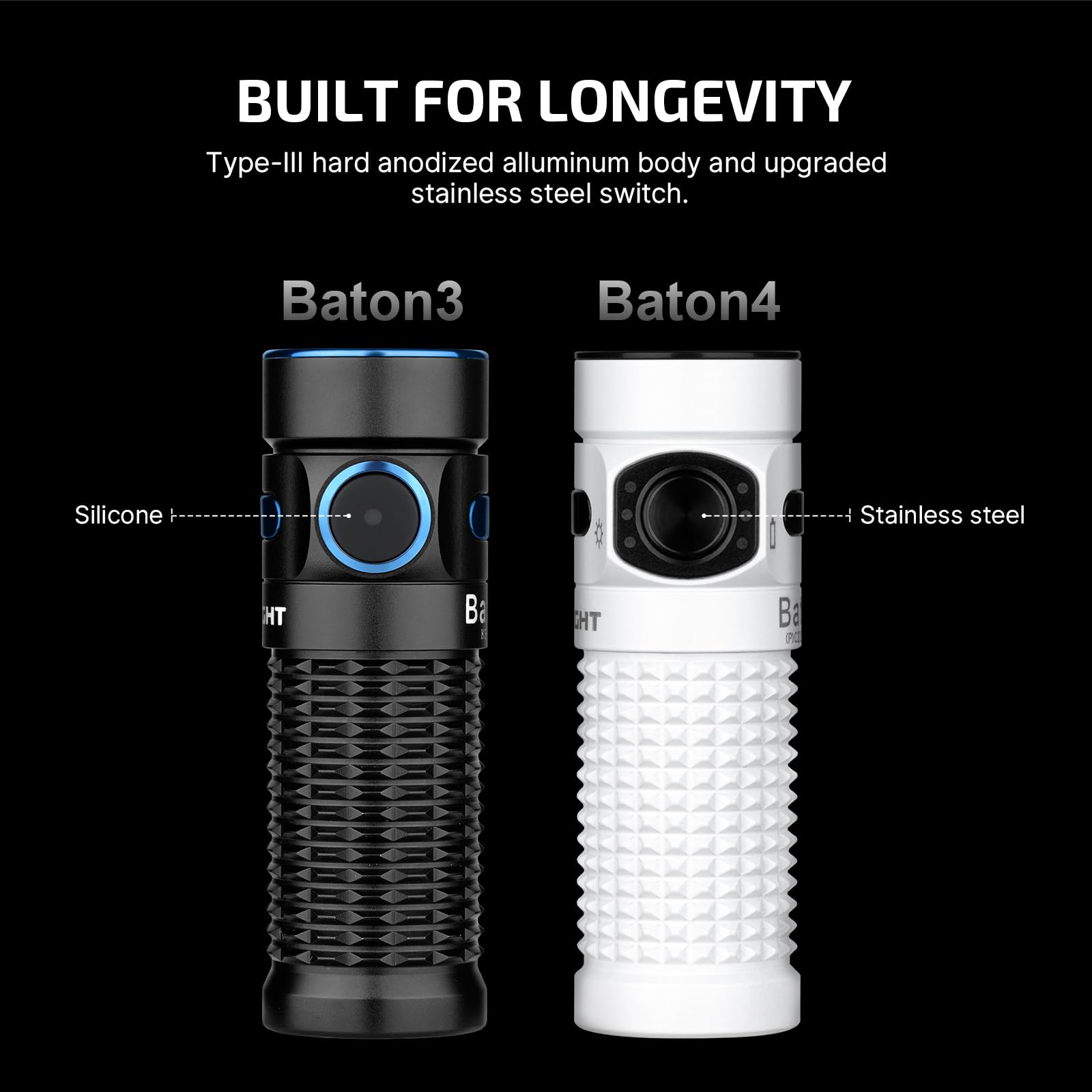 Foto 4 pulgar | Linterna Olight Baton4 Premium Edition Edc 1300 Lúmenes - Venta Internacional.