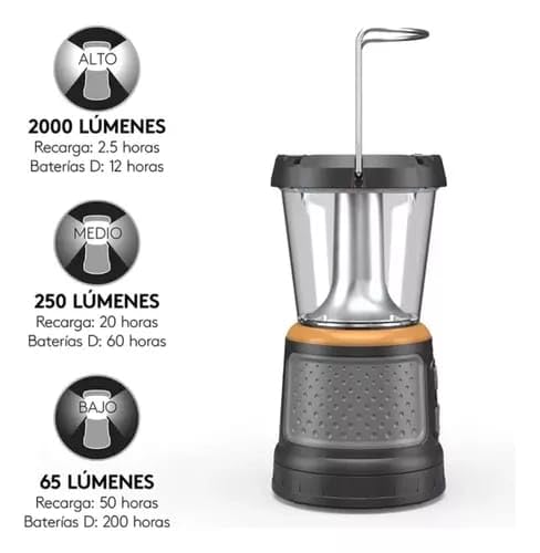 Foto 5 pulgar | Linterna Duracell Led De 2000 Lúmenes, 360°, 180°, Para Acampar Y Pescar - Venta Internacional.