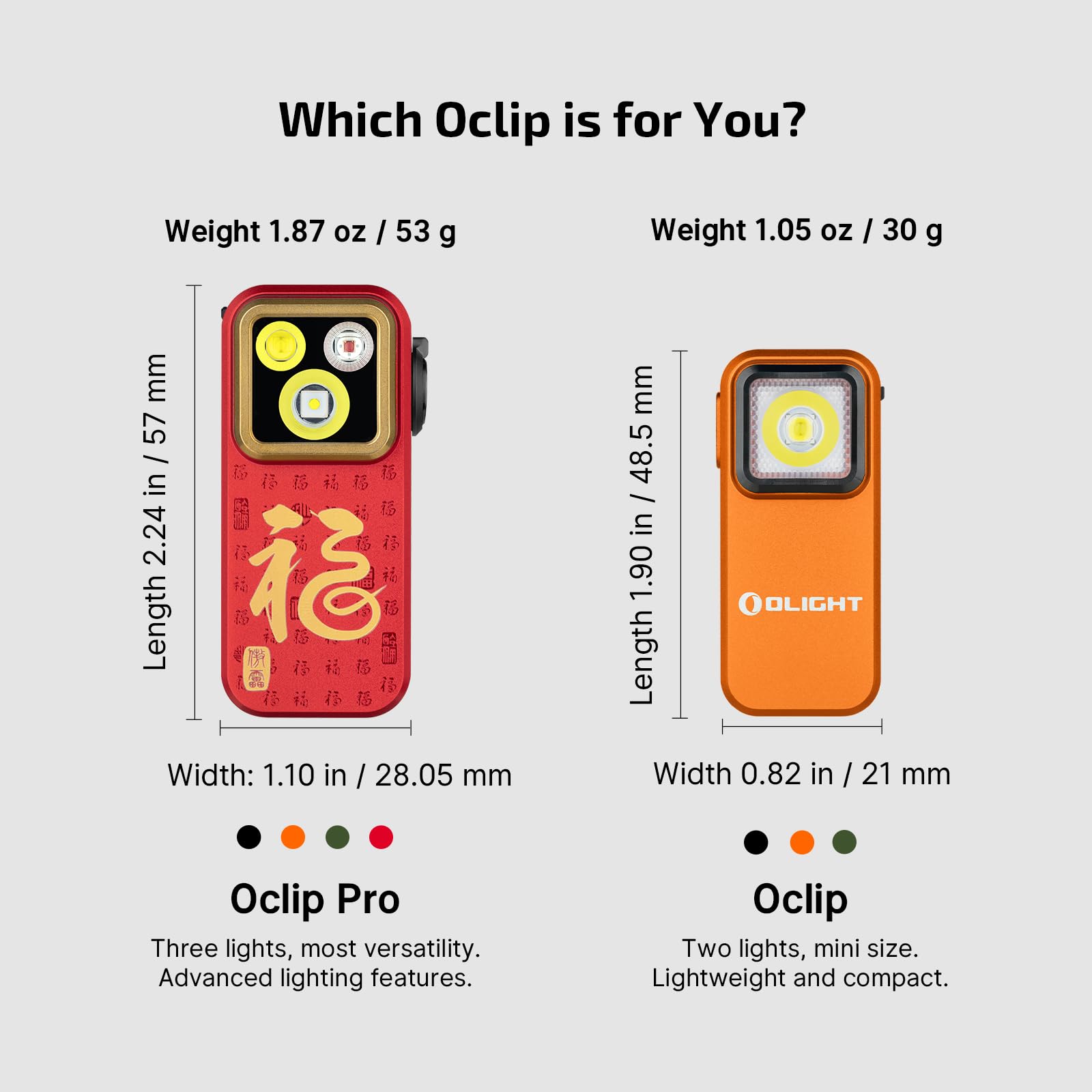 Foto 6 pulgar | Linterna Olight Oclip Pro Edc 500 Lúmenes Recargable - Venta Internacional.