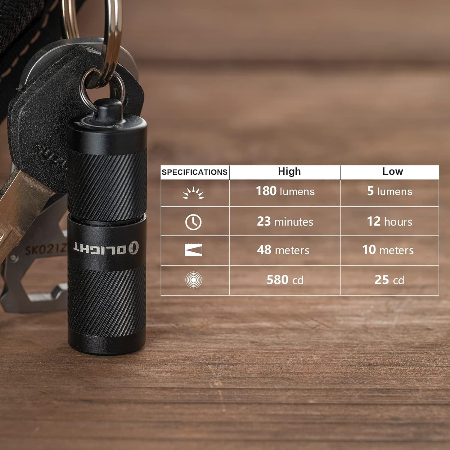Foto 4 pulgar | Linterna Olight I1r 2 Pro Eos 180 Lúmenes Recargable - Venta Internacional.