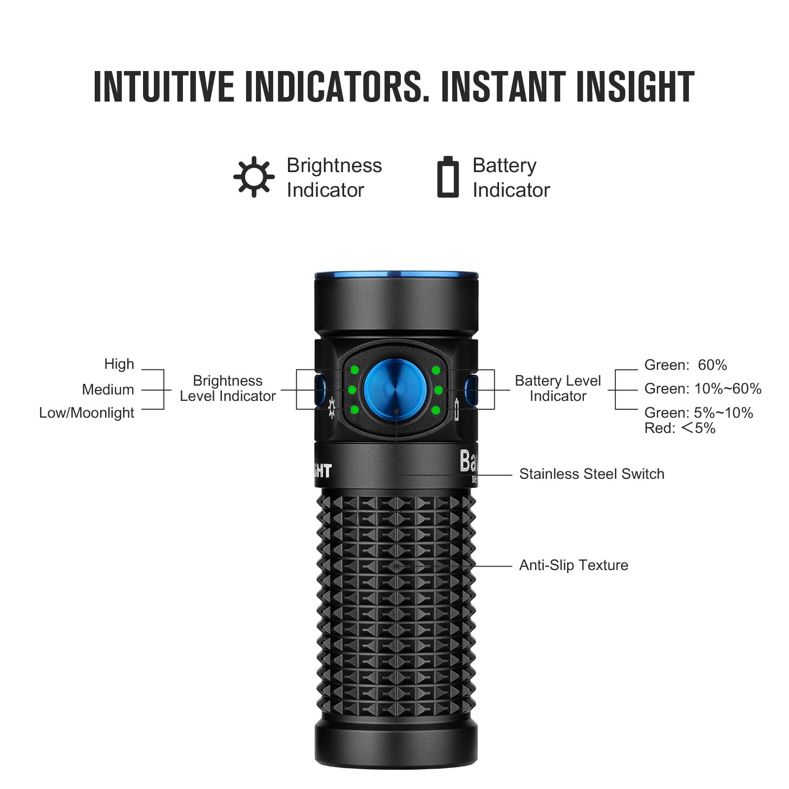 Foto 7 pulgar | Linterna Olight Baton4 Premium Edition Edc 1300 Lúmenes - Venta Internacional.