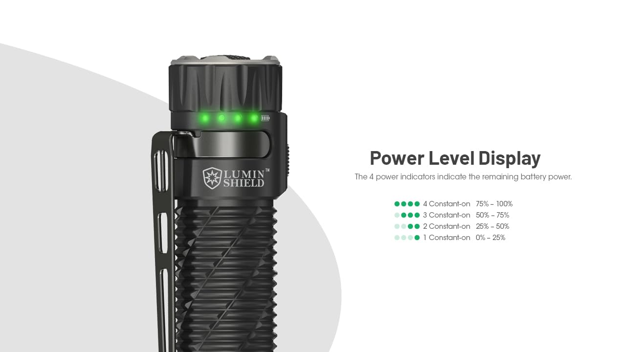 Foto 8 pulgar | Linterna Nitecore Edc35 5000 Lúmenes Usb-c Recargable - Venta Internacional.