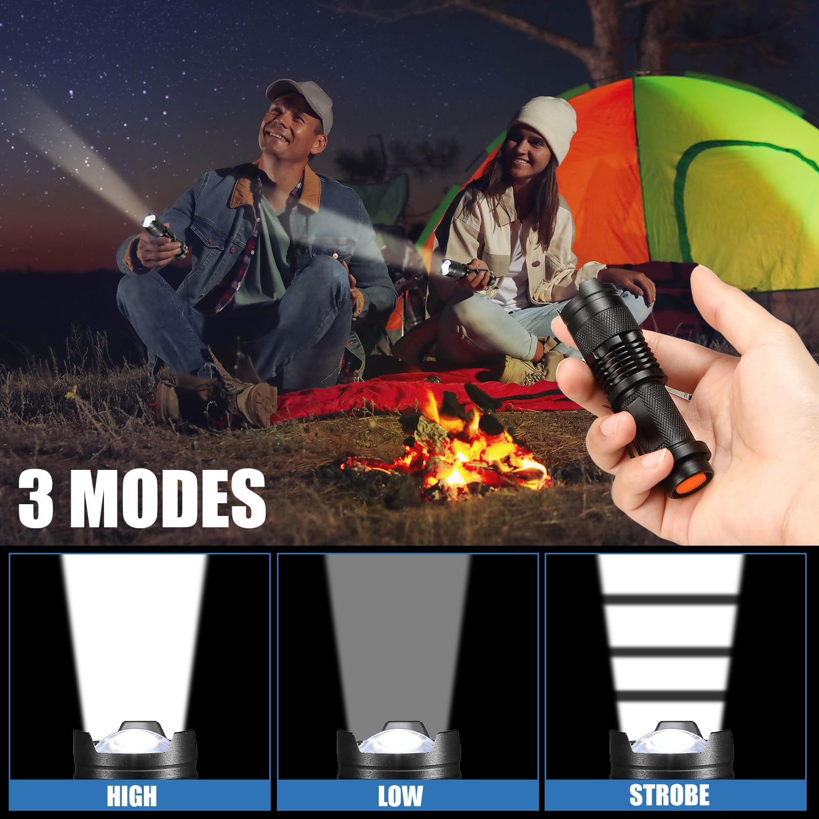 Foto 4 | Linterna Táctica Fumete Led Mini De 3 Modos, 20 Unidades, Color Negro - Venta Internacional.