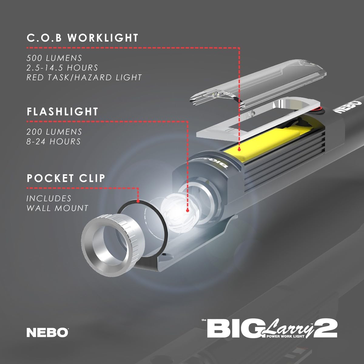 Foto 5 pulgar | Lámpara De Trabajo Nebo Big Larry 2 Power 500 Lm Con Clip Y Base Magnética - Venta Internacional.