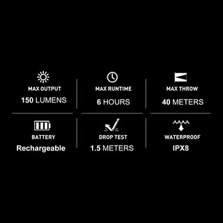 Foto 7 | Linterna Olight I1r 2 Eos 150 Lúmenes Recargable - Venta Internacional.