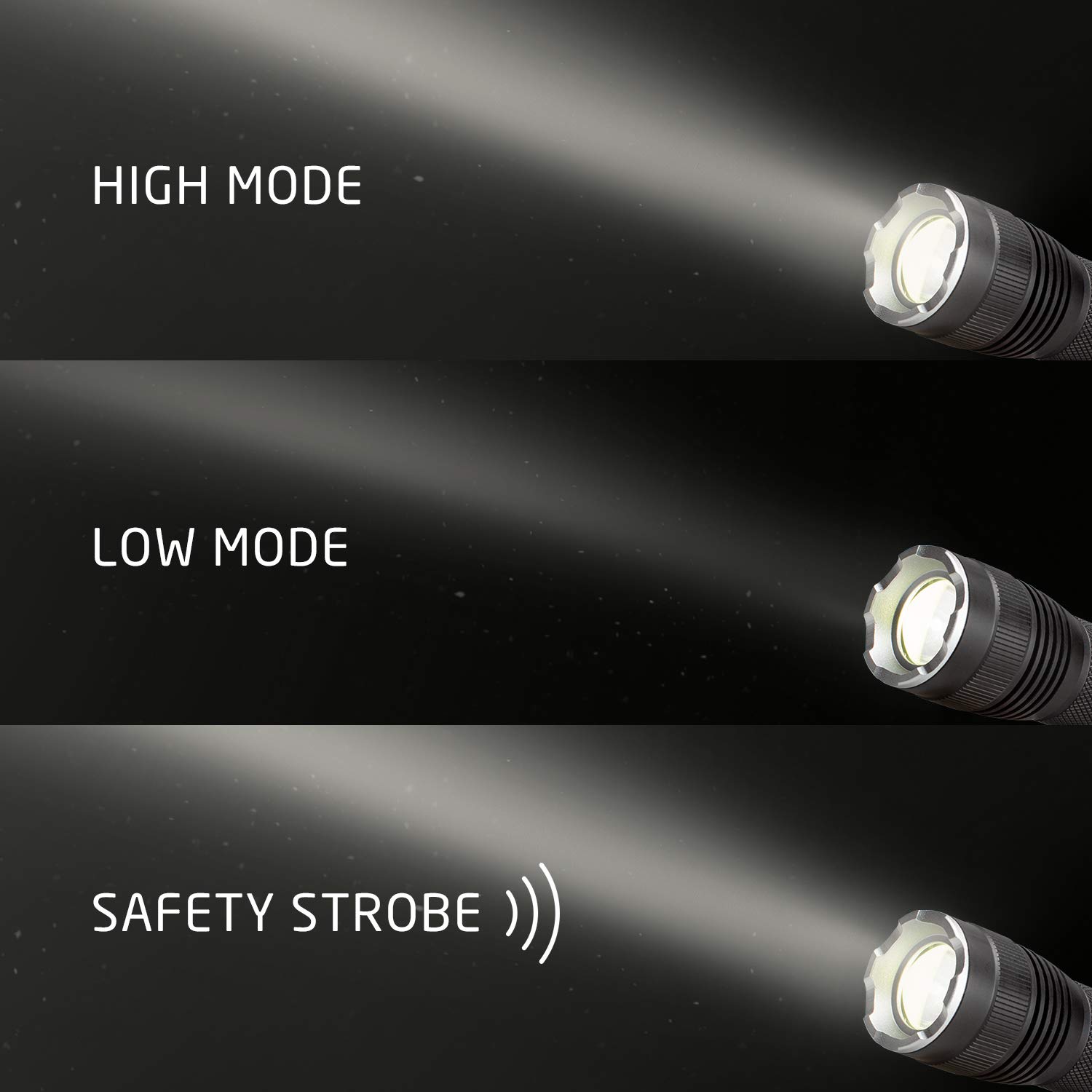 Foto 5 pulgar | Linterna Eveready S300 Pro Led 300 Lúmenes Ipx4 Resistente Al Agua (paquete De 4) - Venta Internacional.