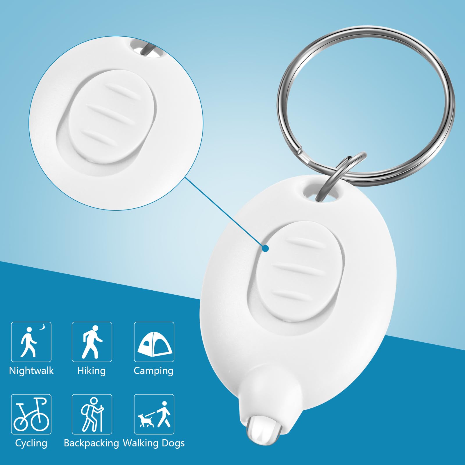 Foto 4 pulgar | Mini Llavero Led Con Linterna Led Para Enfermeras (42 Unidades) - Venta Internacional.