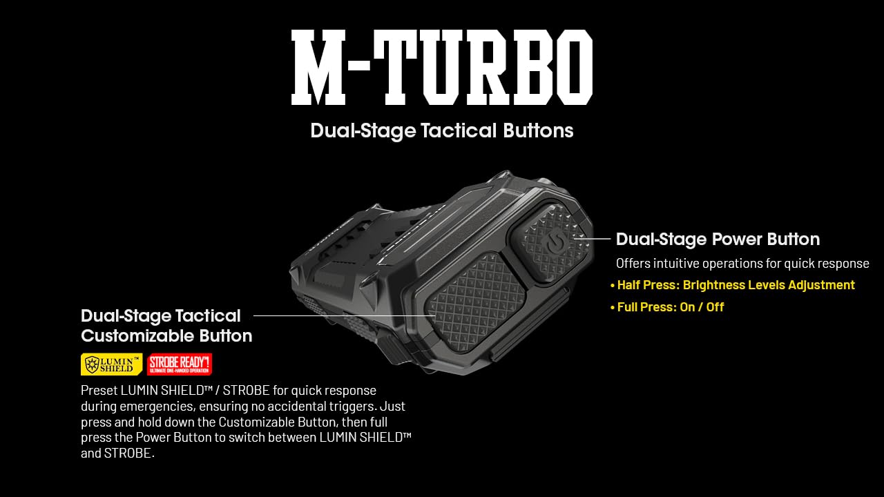 Foto 7 pulgar | Linterna Nitecore Edc29 Recargable De 6500 Lúmenes Con Cable - Venta Internacional.