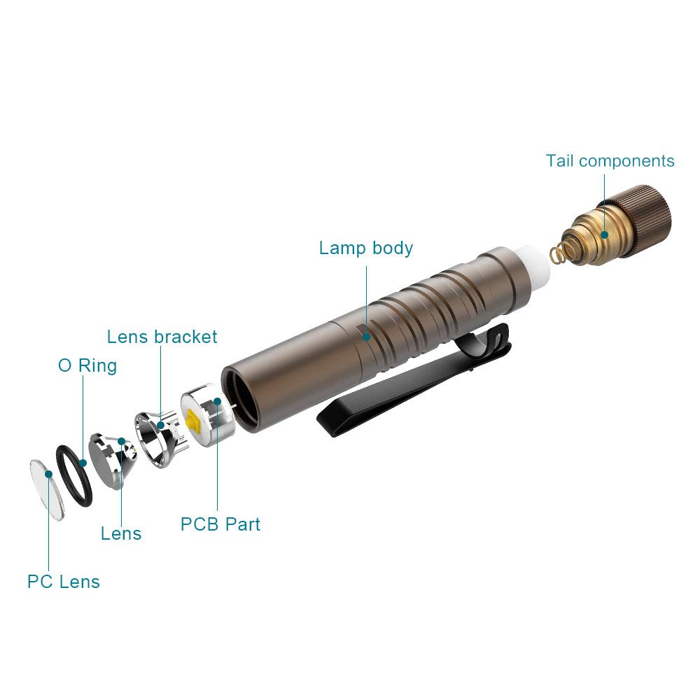 Foto 6 pulgar | Linterna Olight I3t Eos 180 Lúmenes Para Acampar Y Hacer Senderismo - Venta Internacional.