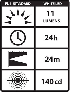Foto 4 | Lápiz Capacitivo Pen Light Streamlight De 11 Lúmenes Con 3 Pilas Aaa - Venta Internacional.
