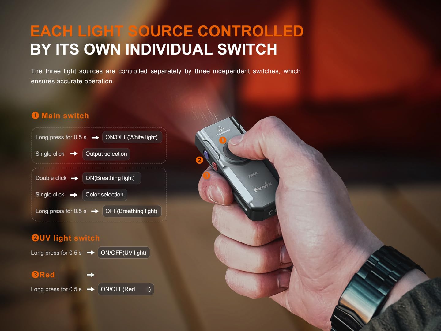 Foto 7 pulgar | Linterna Fenix E06r 700 Lúmenes Usb-c Recargable Gris - Venta Internacional.