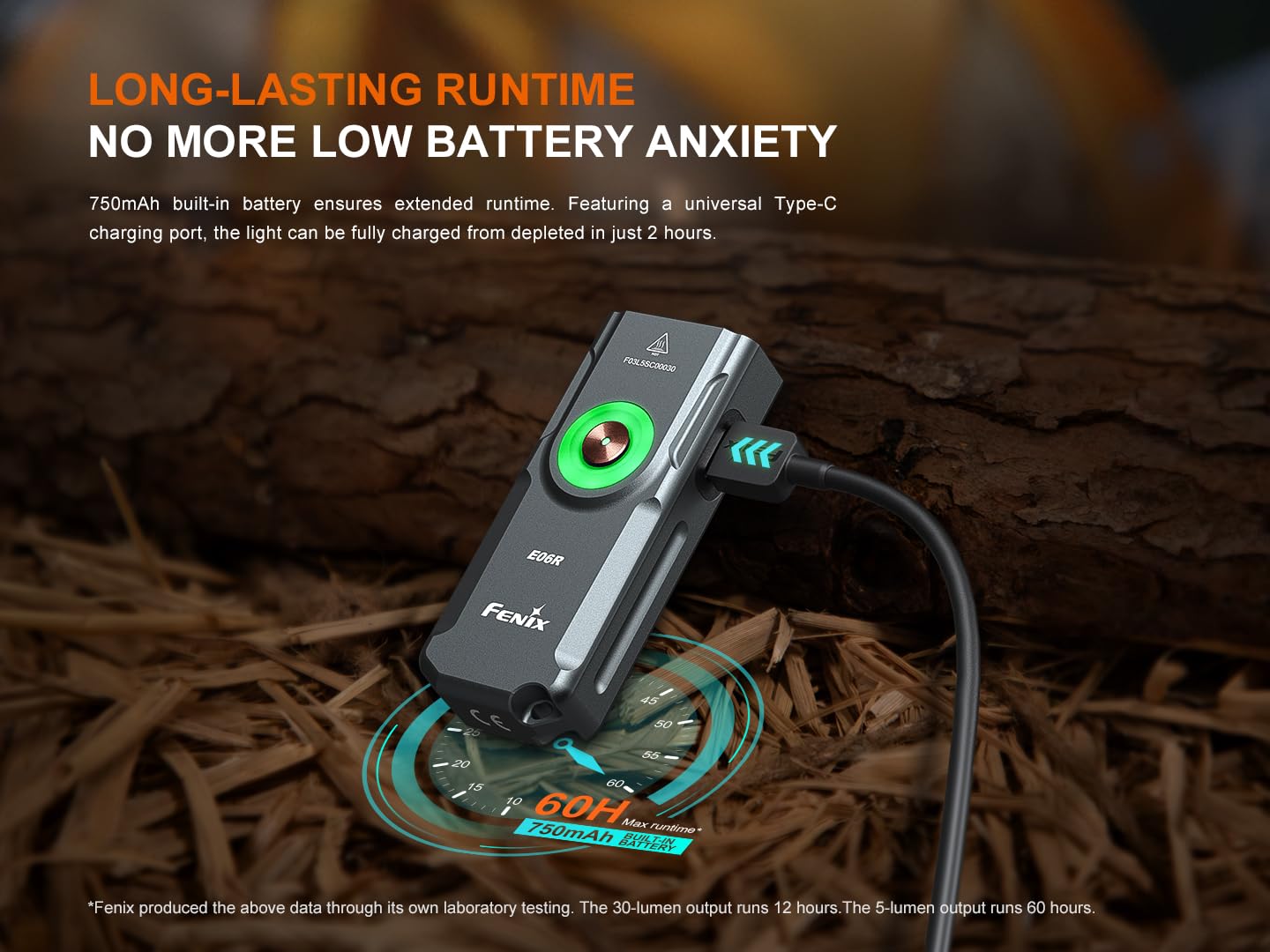 Foto 8 pulgar | Linterna Fenix E06r 700 Lúmenes Usb-c Recargable Gris - Venta Internacional.