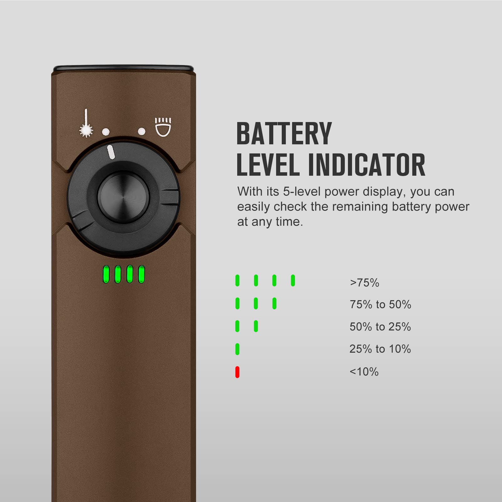 Foto 5 pulgar | Linterna Olight Arkfeld Edc Flat 1000 Lúmenes Con Haz Verde - Venta Internacional.
