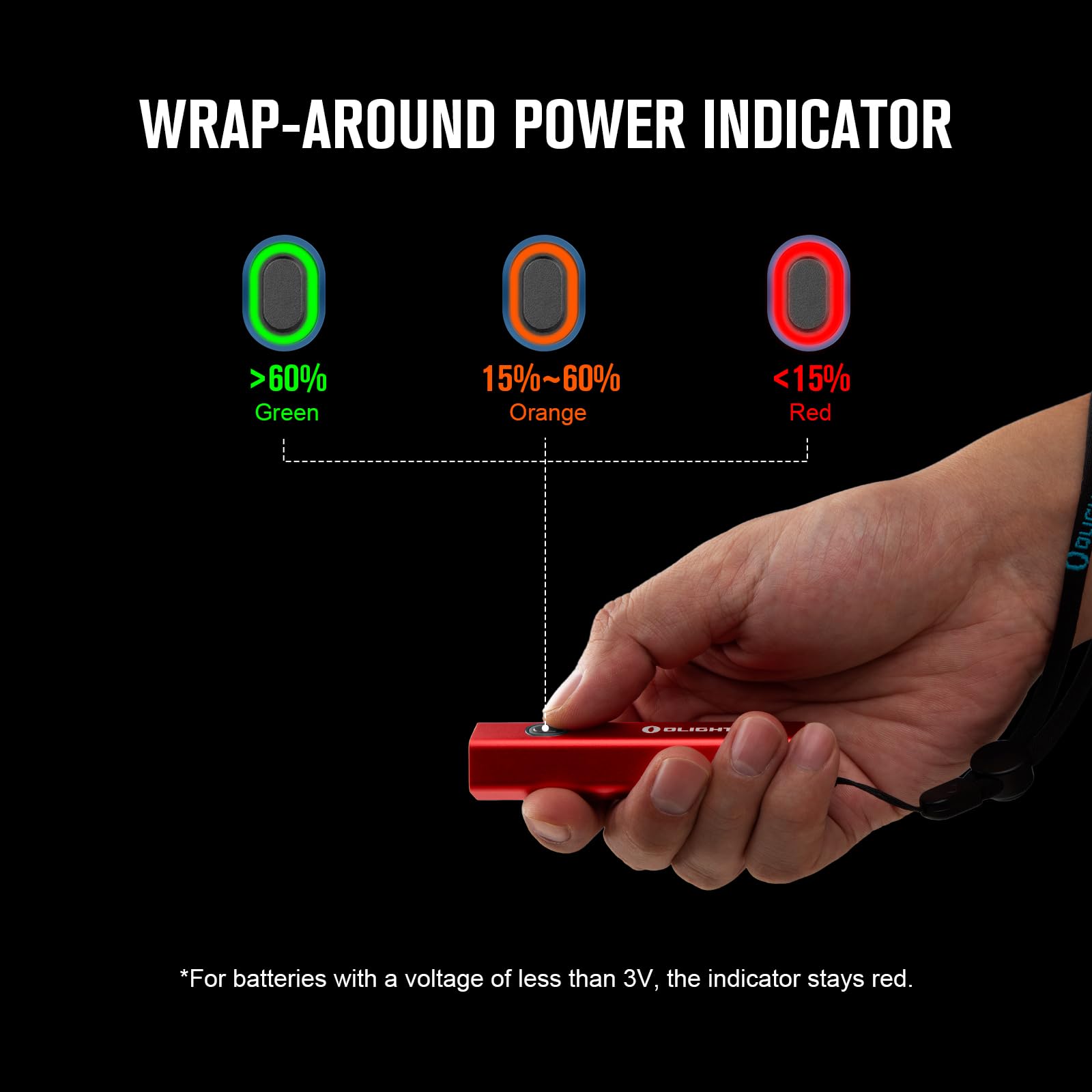Foto 4 pulgar | Linterna Olight Difusa Recargable Edc 700 Lúmenes Roja - Venta Internacional.