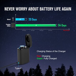 Foto 2 | Linterna Olight Baton3 Premium Edition 1200 Lúmenes - Venta Internacional