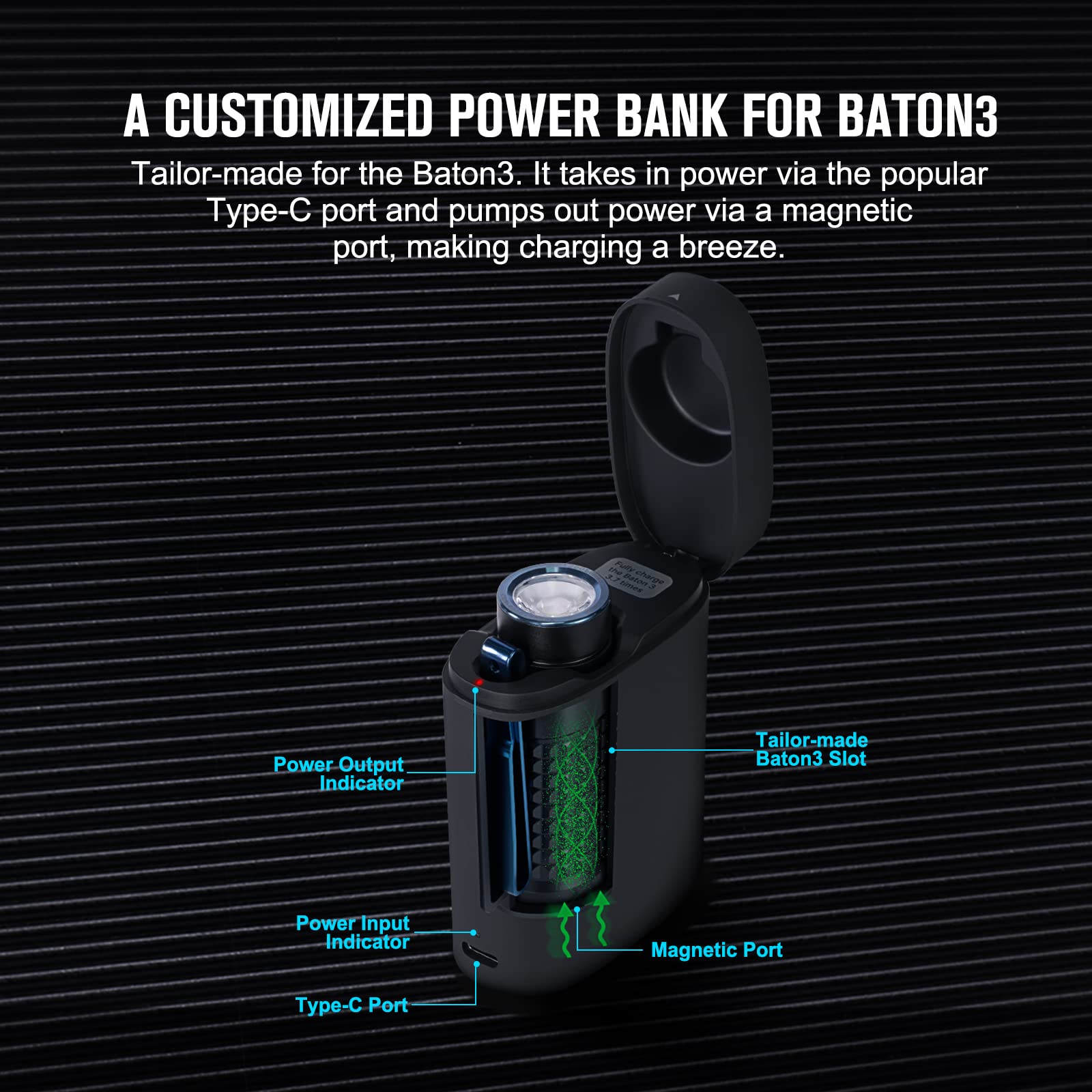 Foto 5 pulgar | Linterna Olight Baton3 Premium Edition 1200 Lúmenes - Venta Internacional