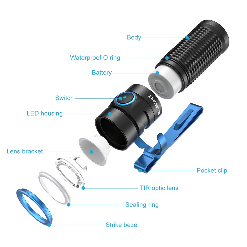 Foto 8 pulgar | Linterna Olight Baton3 1200 Lúmenes Ultracompacta Edc Negra - Venta Internacional