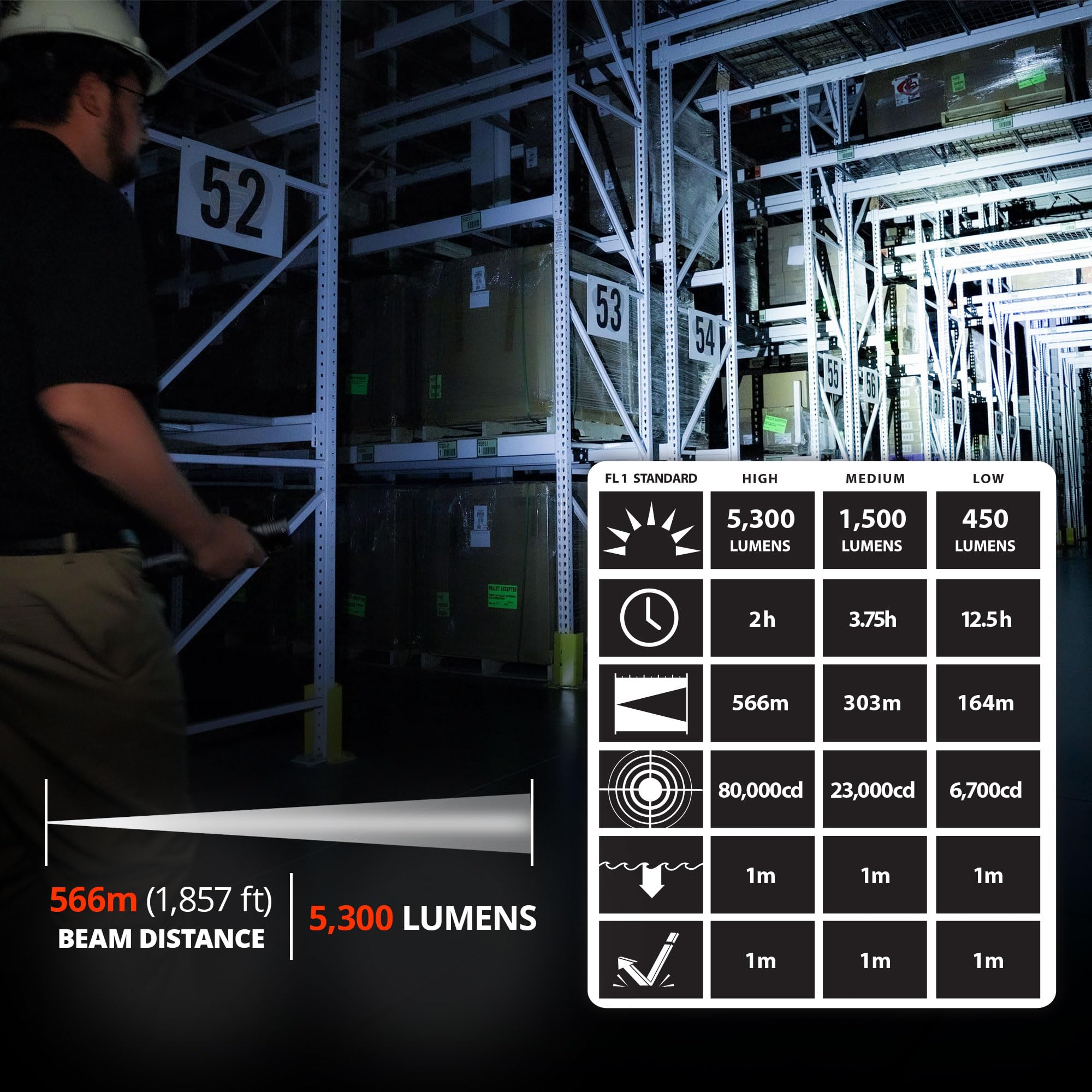 Foto 8 pulgar | Linterna Streamlight Protac Hl 6 de 5.300 lm Recargable - Venta Internacional