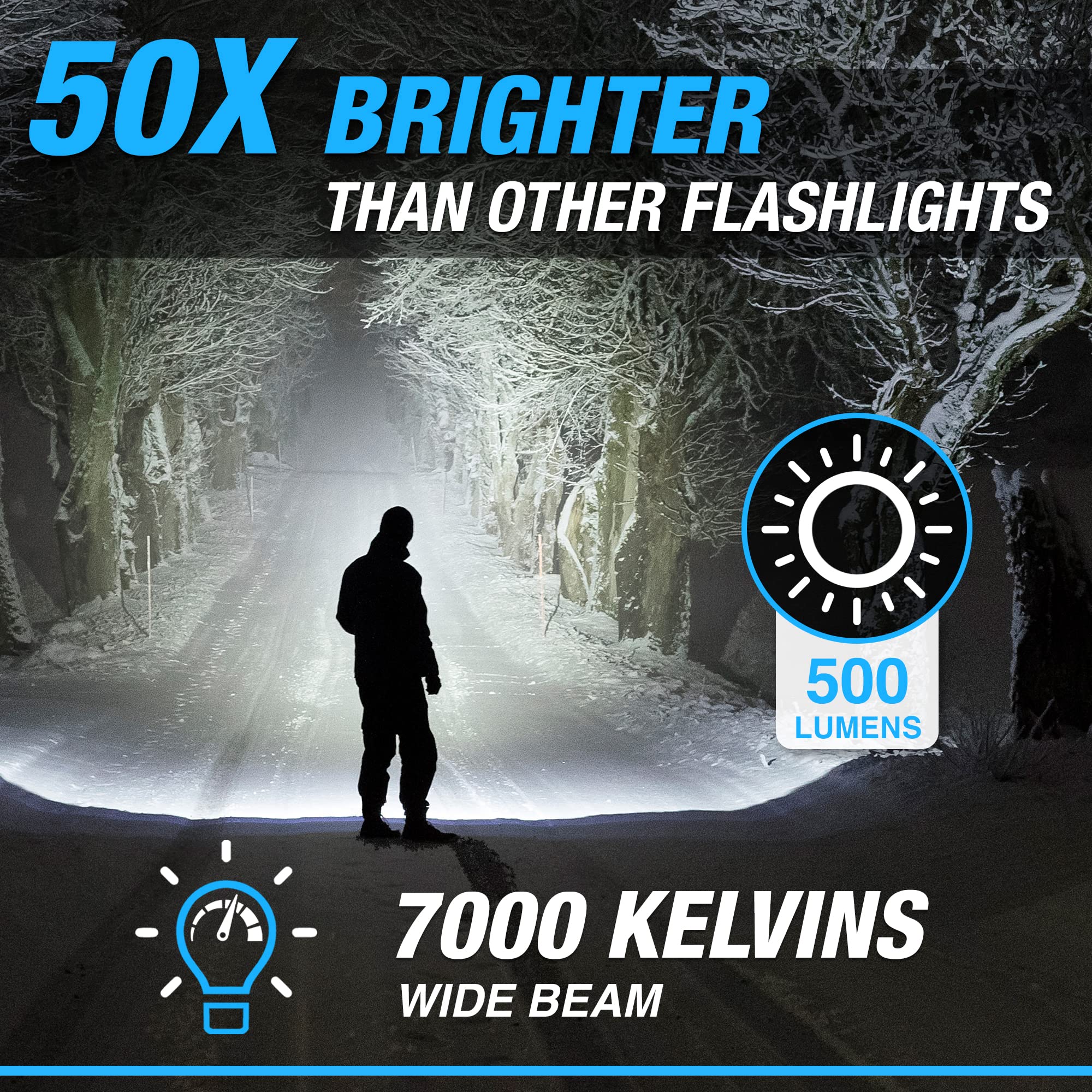 Foto 2 | Linterna Bell+Howell Taclight Max Led Recargable de 500 Lúmenes - Venta Internacional
