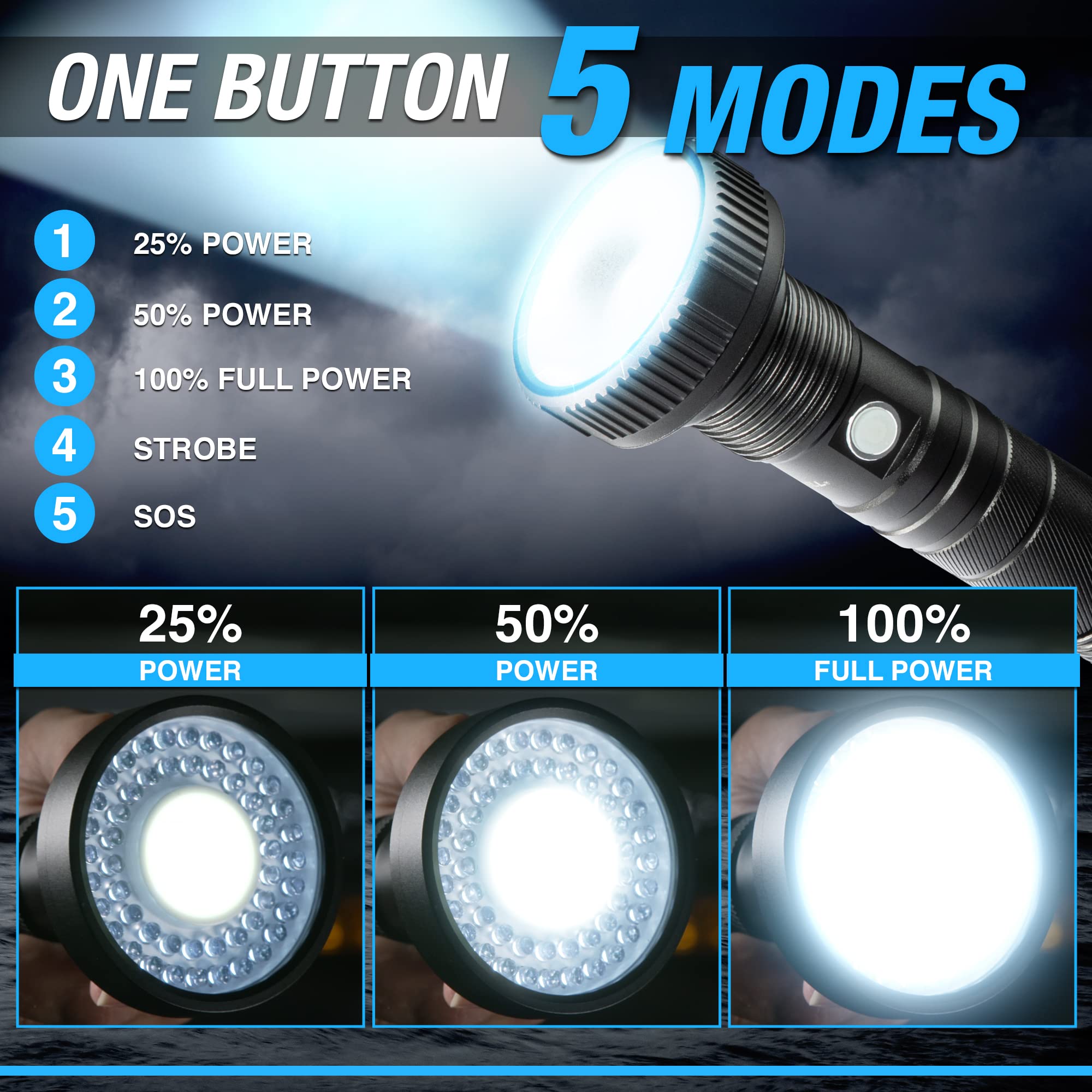 Foto 5 pulgar | Linterna Bell+Howell Taclight Max Led Recargable de 500 Lúmenes - Venta Internacional