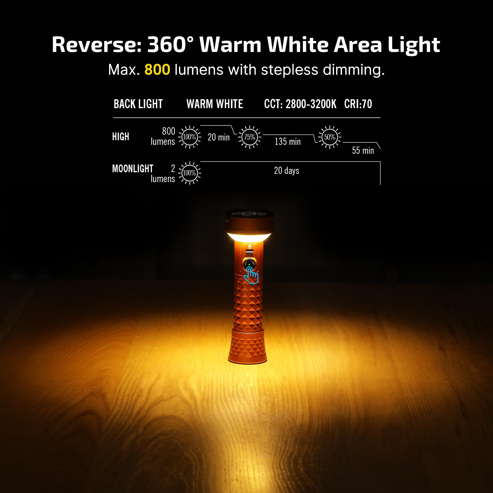 Foto 4 pulgar | Linterna Olight Prowess Recargable de 5000 lm - Venta Internacional