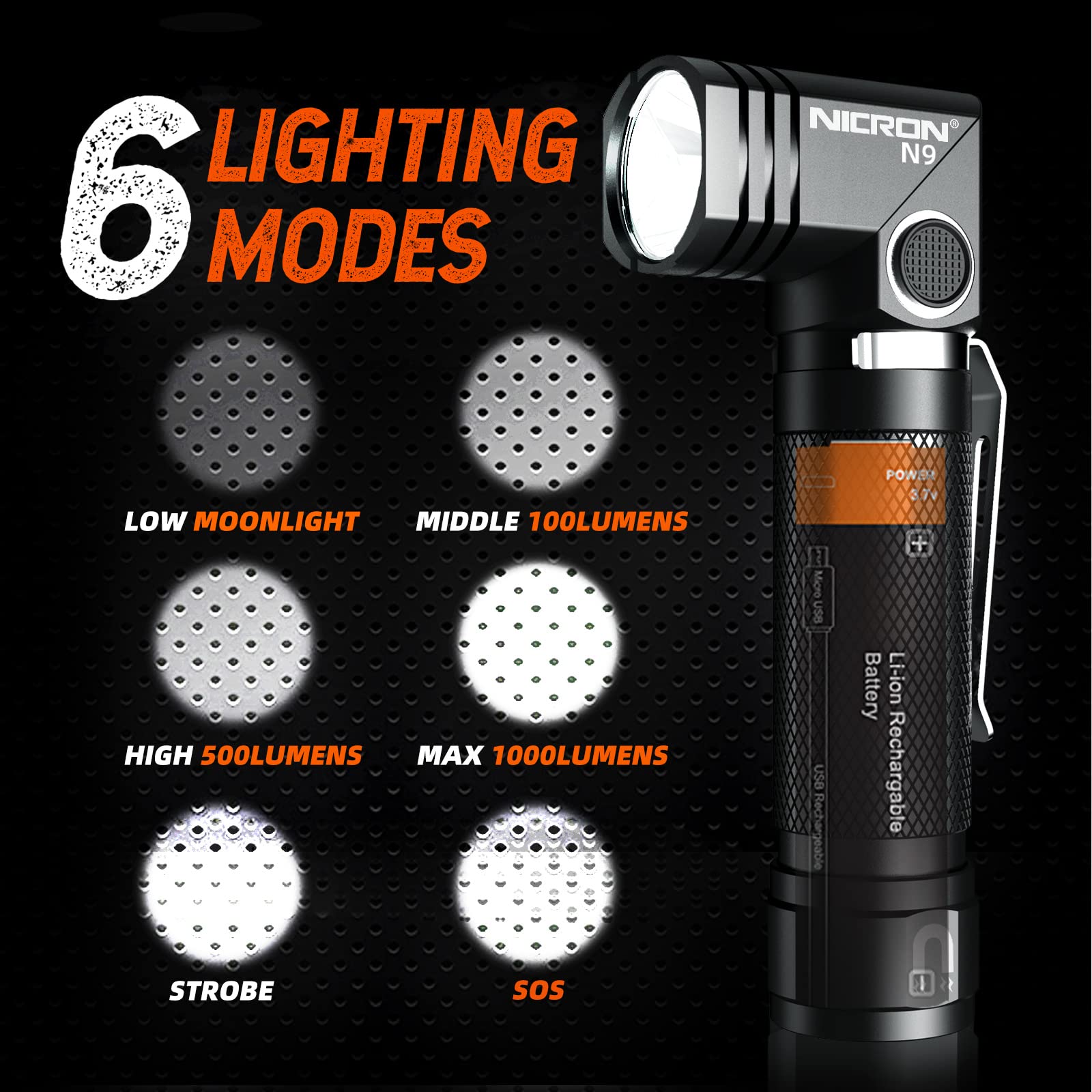 Foto 3 | Linterna Nicron N9 Recargable 1000 lm IP65 - Venta Internacional