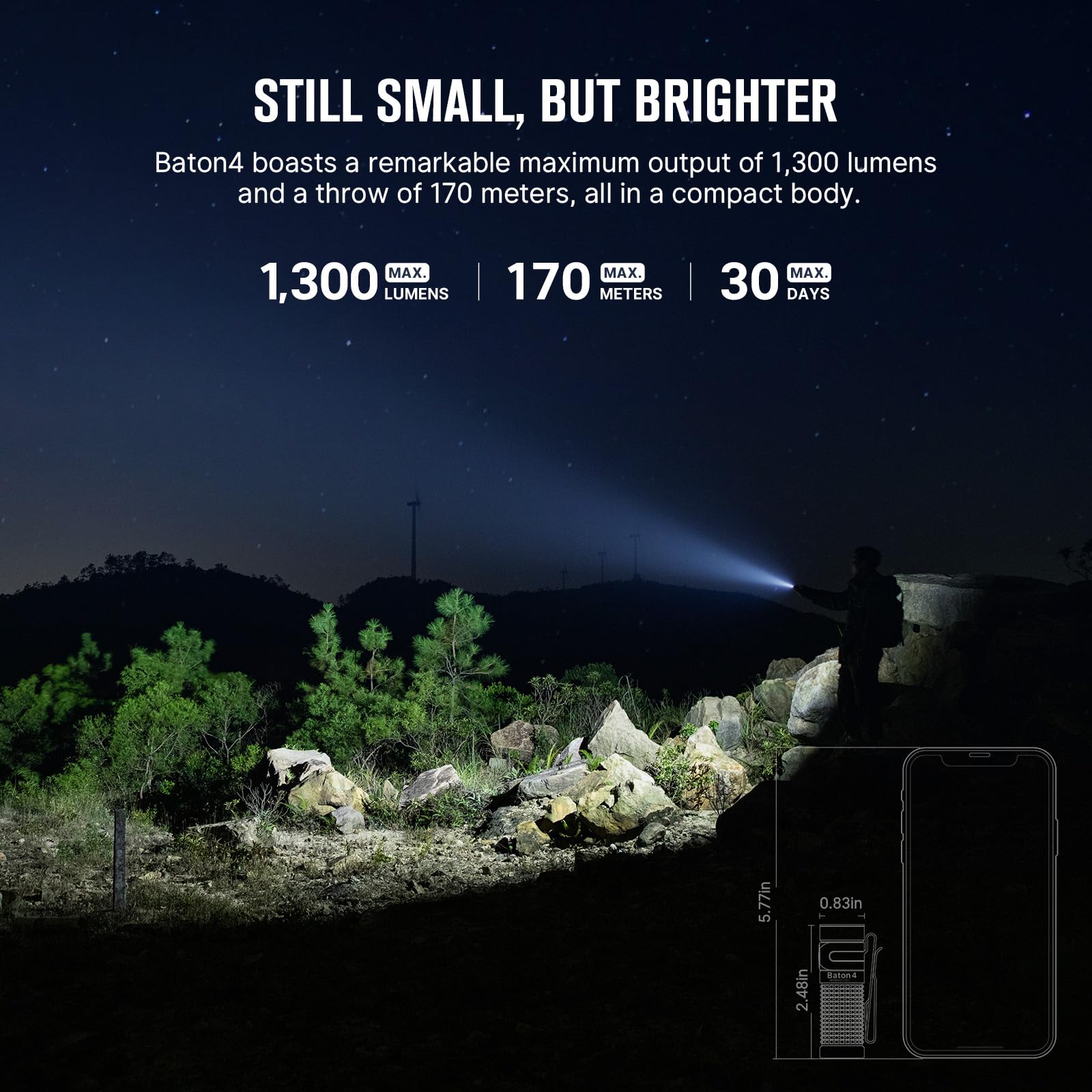 Foto 4 pulgar | Linterna Olight Baton4 Recargable EDC 1300 lm IPX8 - Venta Internacional