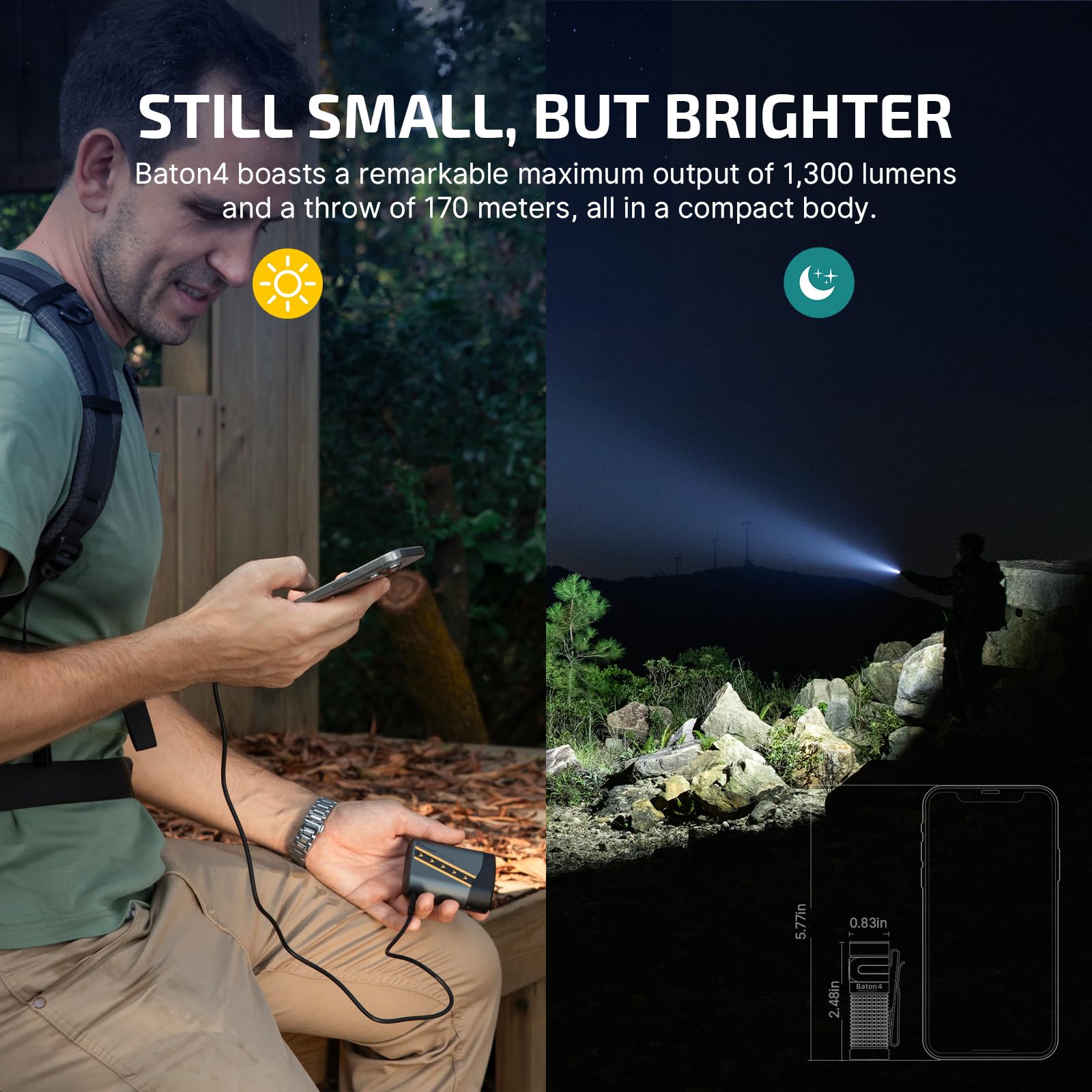 Foto 5 pulgar | Linterna Olight Baton4 Recargable EDC 1300 lm IPX8 - Venta Internacional