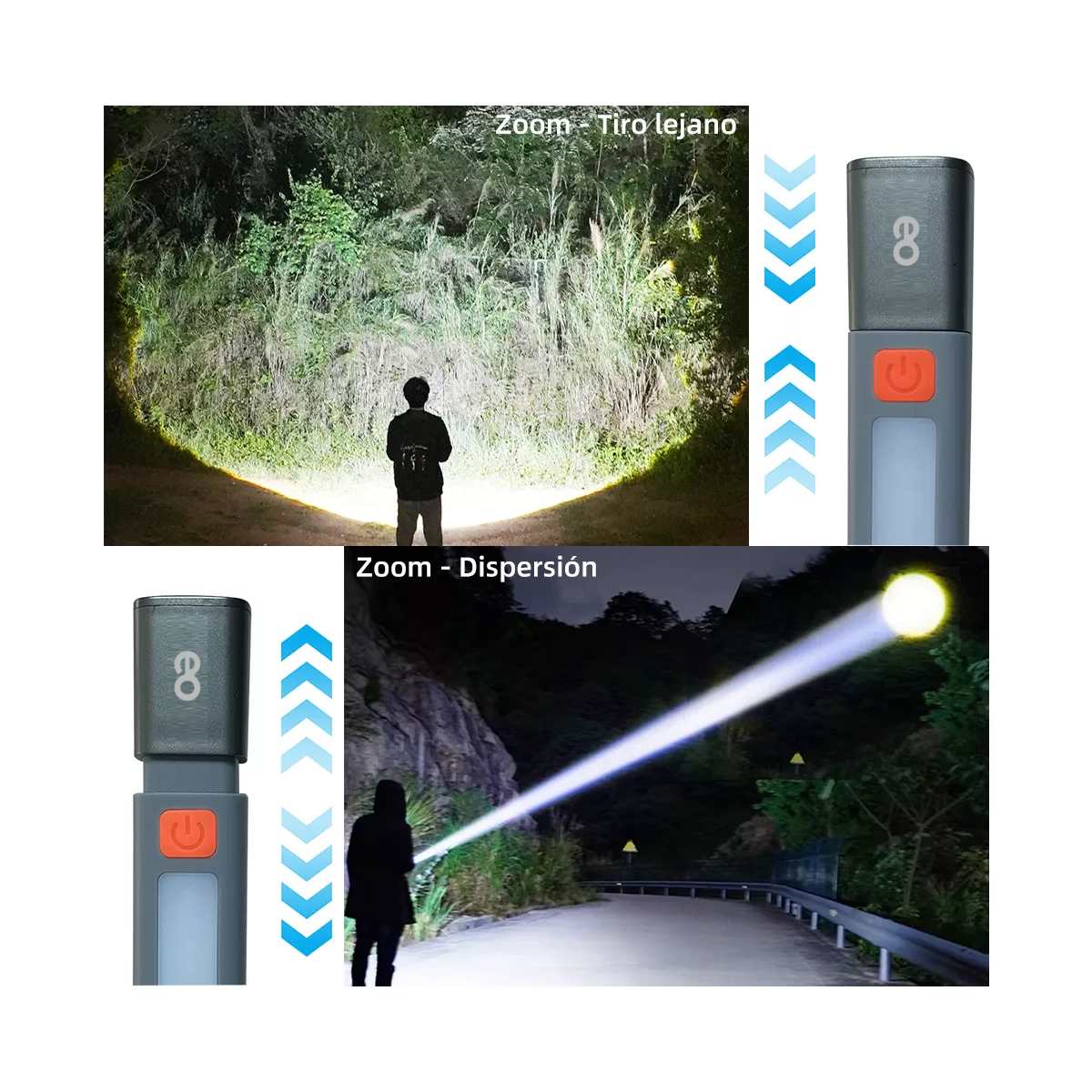 Foto 4 pulgar | Linterna Iluminación 10000 Lm Lámpara Camping Usb Portátil Linterna Eo Safe Imports Esi-18843 Gris