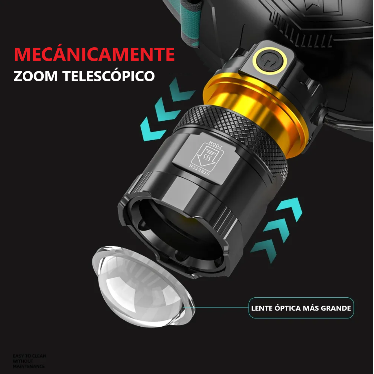 Foto 2 | Lámpara Cabeza Minera Led P70 Recargable Por Usb Con Sensor Eo Safe Imports Esi-19135 Negro