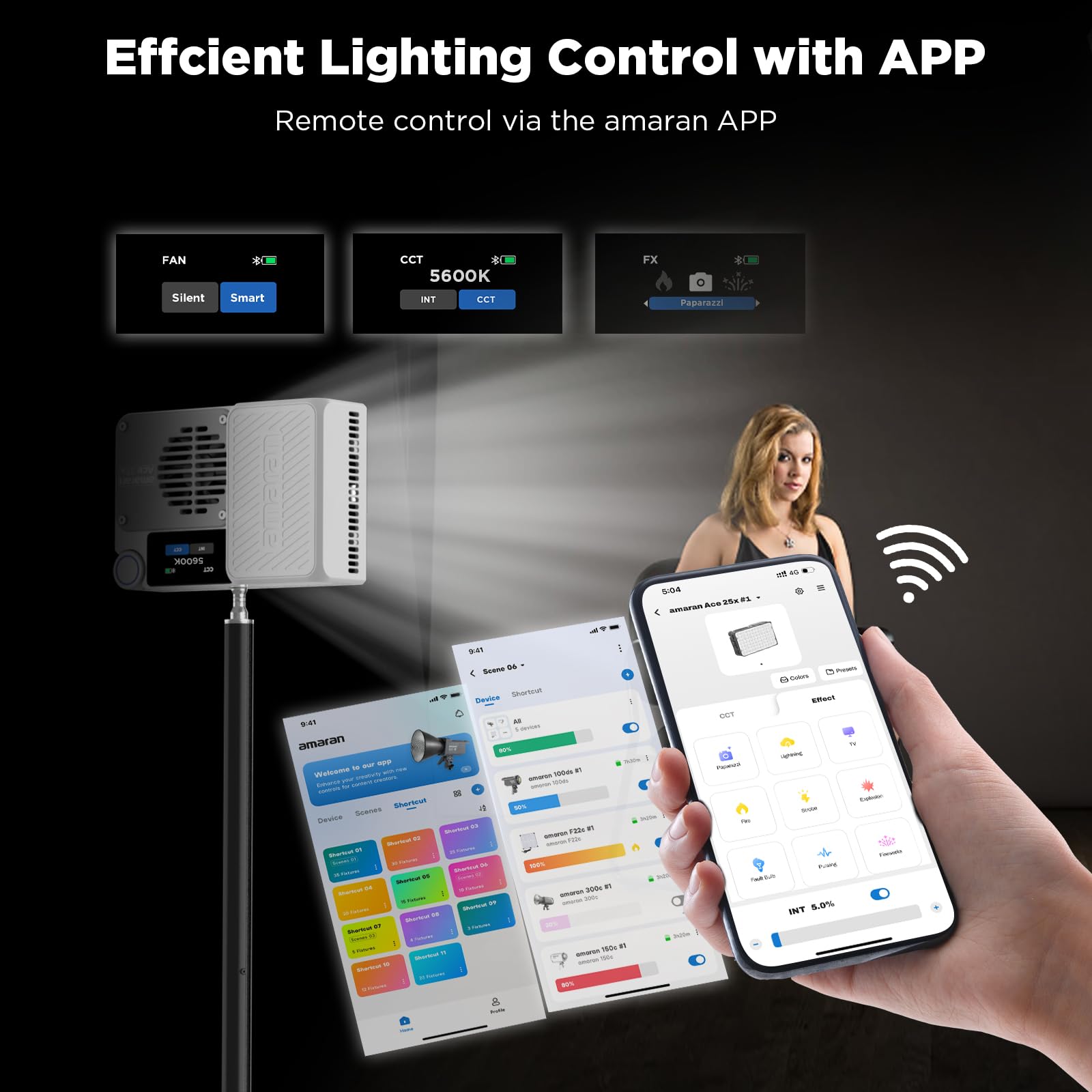Foto 6 pulgar | Lámpara Led Amaran Ace De Bolsillo, 25 Unidades, Bicolor, 32 W, 4.500 Mah, Blanca - Venta Internacional.