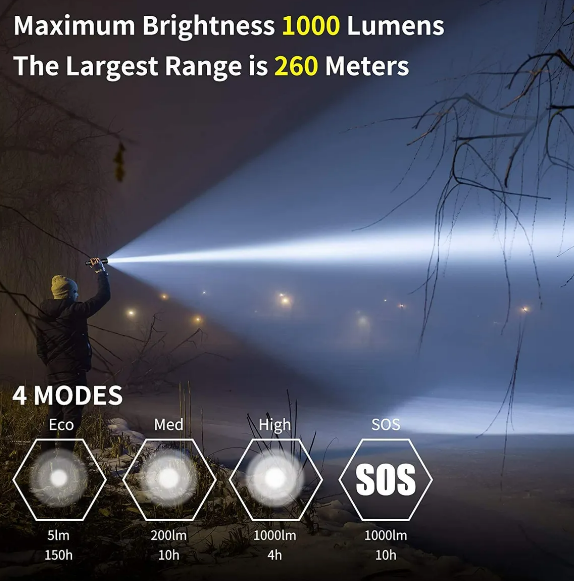 Foto 5 pulgar | Xtellar Linterna Led Premium - Ultra Brillante, Zoom Ajustable, Y Duradero