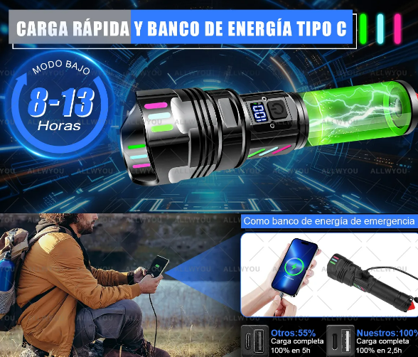 Foto 2 | Xtellar Led Linterna Recargable 4 En 1 Con Power Bank – 200000lm, Para Supervivencia, Viajes Y Escapadas Al Aire Libre