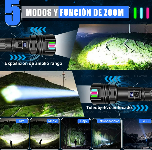 Foto 4 pulgar | Xtellar Led Linterna Recargable 4 En 1 Con Power Bank – 200000lm, Para Supervivencia, Viajes Y Escapadas Al Aire Libre