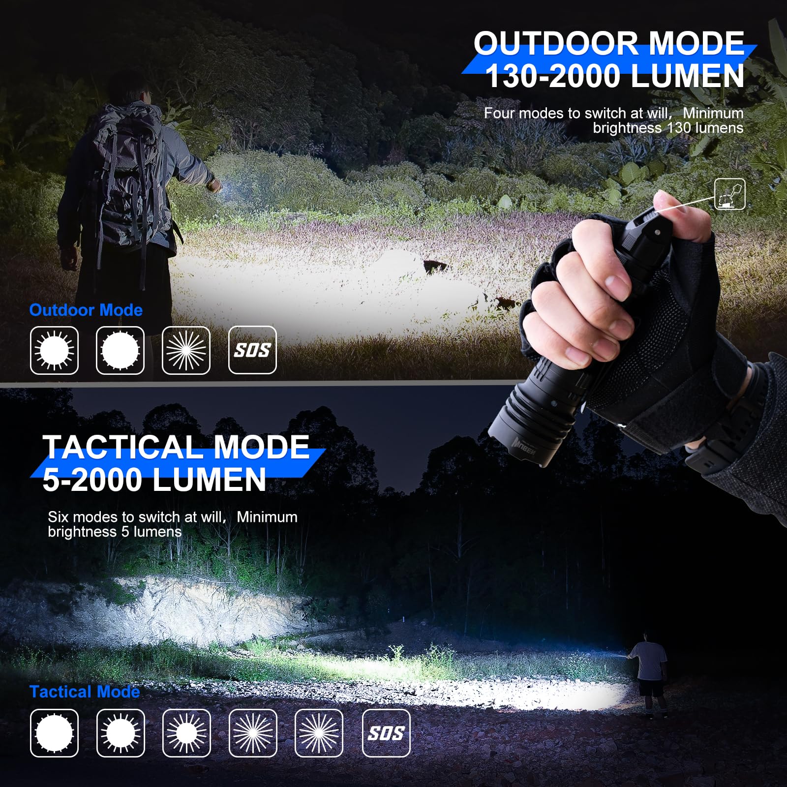 Foto 3 pulgar | Linterna Wuben T1 Tactical 2000 Lúmenes Recargable Ip68 - Venta Internacional.