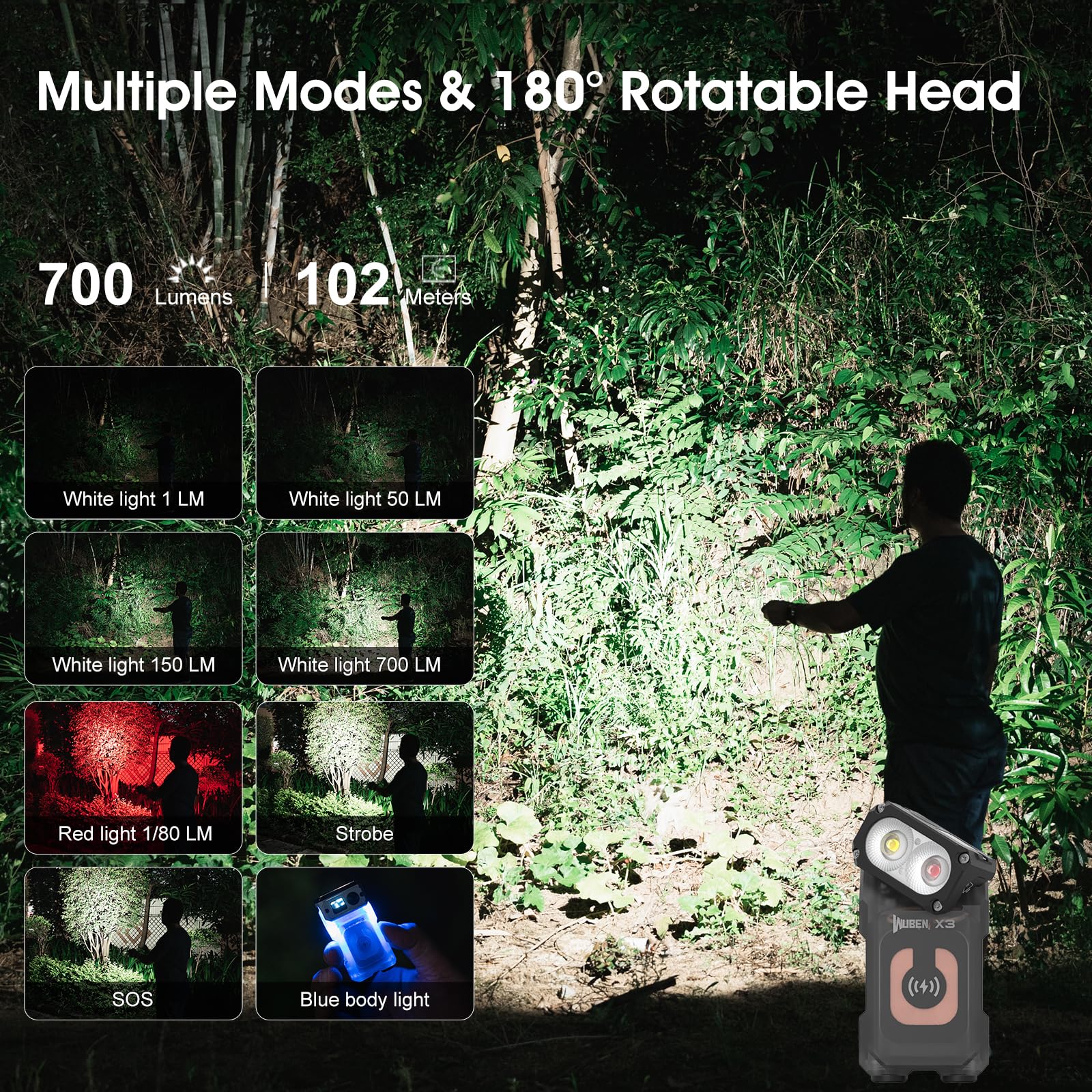Foto 4 pulgar | Linterna Wuben X3 Mini 700lm Recargable Ip65 A Prueba De Agua - Venta Internacional.