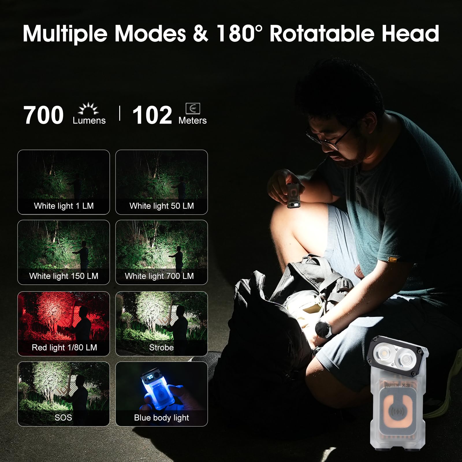Foto 4 pulgar | Linterna Wuben X3 Mini Recargable 700 Lúmenes Ip65 - Venta Internacional.